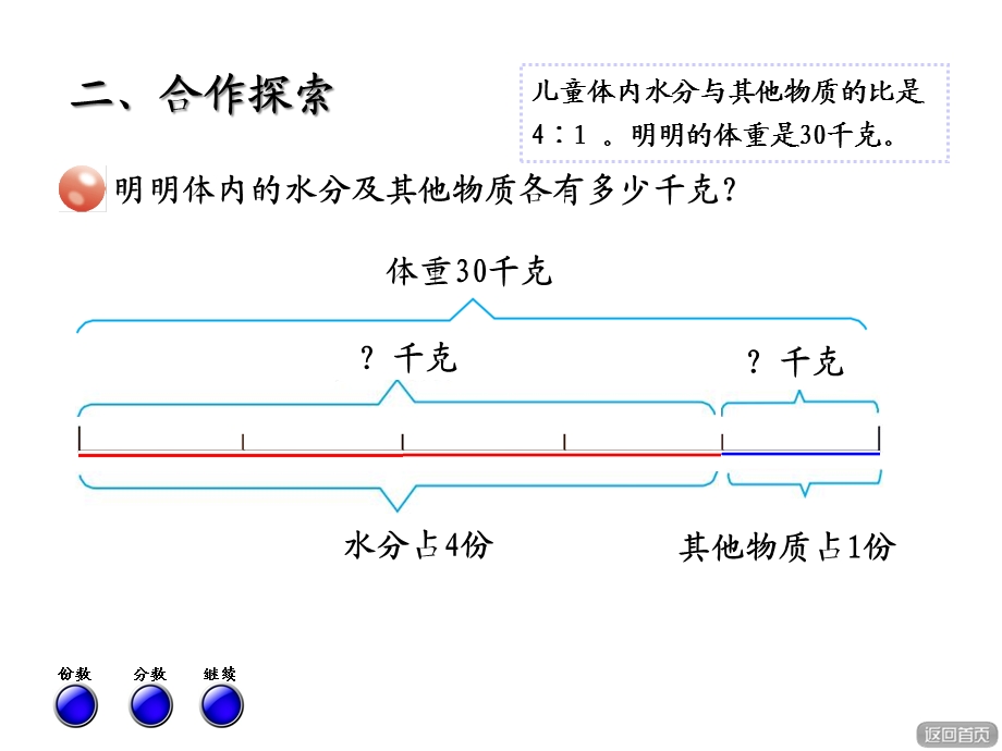 六年级数学上册第四单元信息窗2按比例分配课件青岛版.ppt_第3页