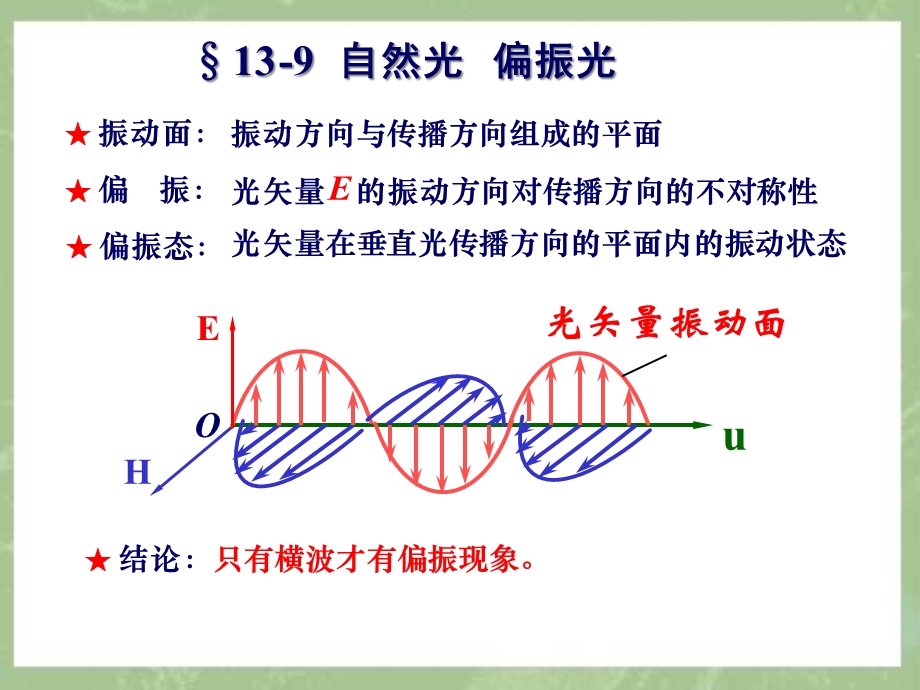 光学(光的偏振)课件.ppt_第2页