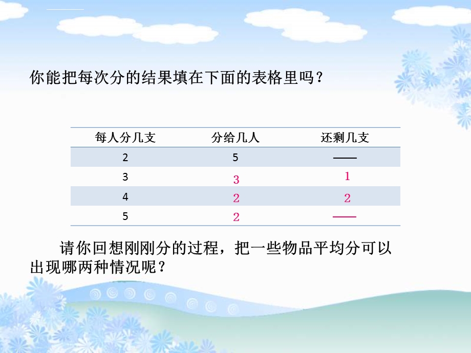 二下数学 有余数的除法的认识ppt课件.ppt_第3页