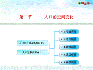 人口迁移的影响ppt课件.ppt