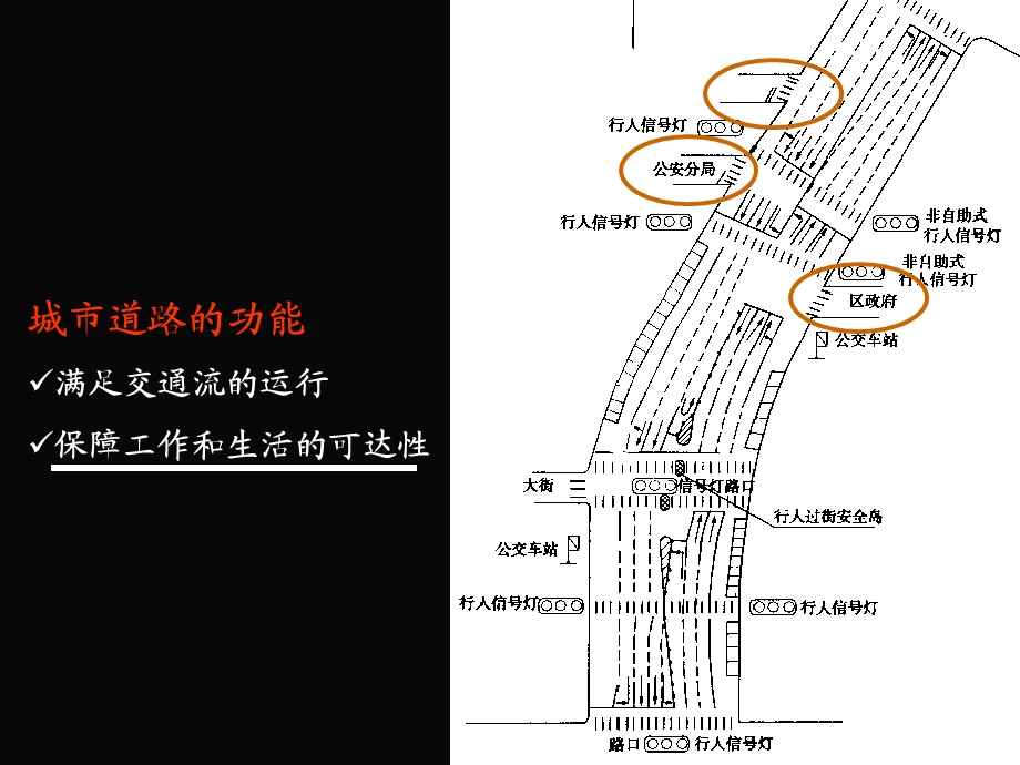 交通设计9路段进出、路边停车与出租车临时停靠点交通设计ppt课件.ppt_第3页