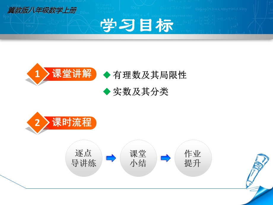 冀教版初二数学上册《1431无理数》课件.ppt_第2页