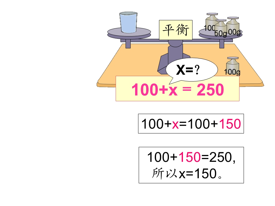 人教版《解方程》PPT课件.ppt_第3页