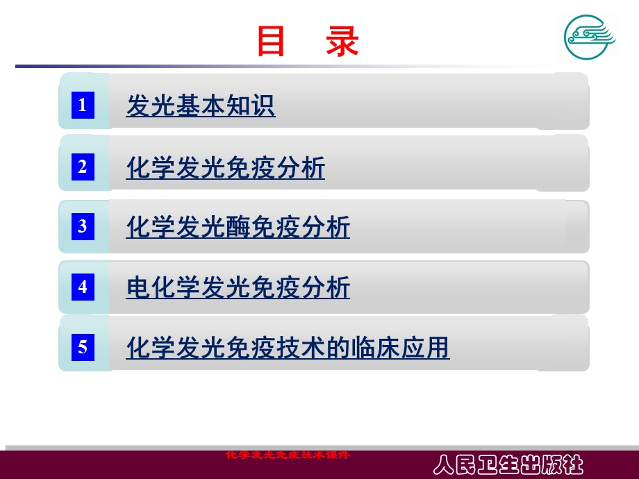 化学发光免疫技术课件培训课件.ppt_第3页