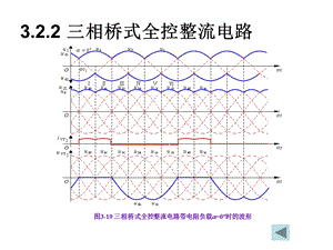 三相桥式全控整流电路【精品】教学内容ppt课件.ppt