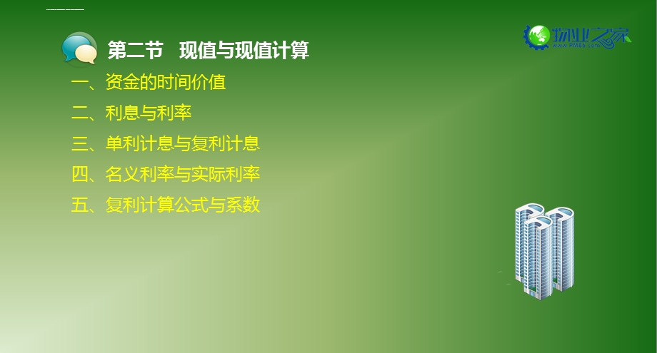 《物业经营管理》第三章第二节讲义ppt课件.ppt_第1页