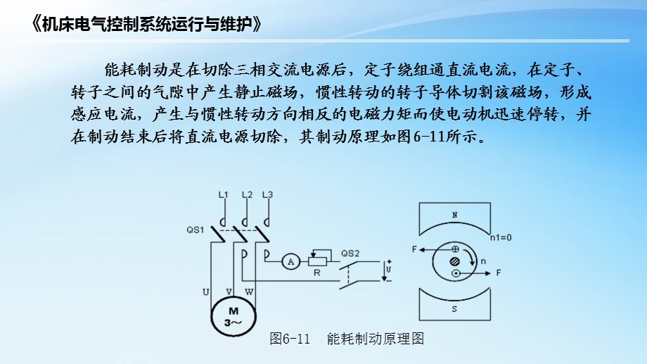 三相异步电动机能耗制动原理及控制电路的识读ppt课件.ppt_第3页