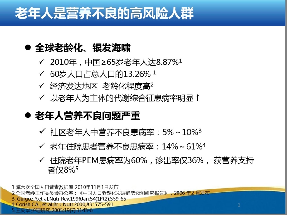 关注老年患者营养不良和ONS的合理应用教材课件.ppt_第2页