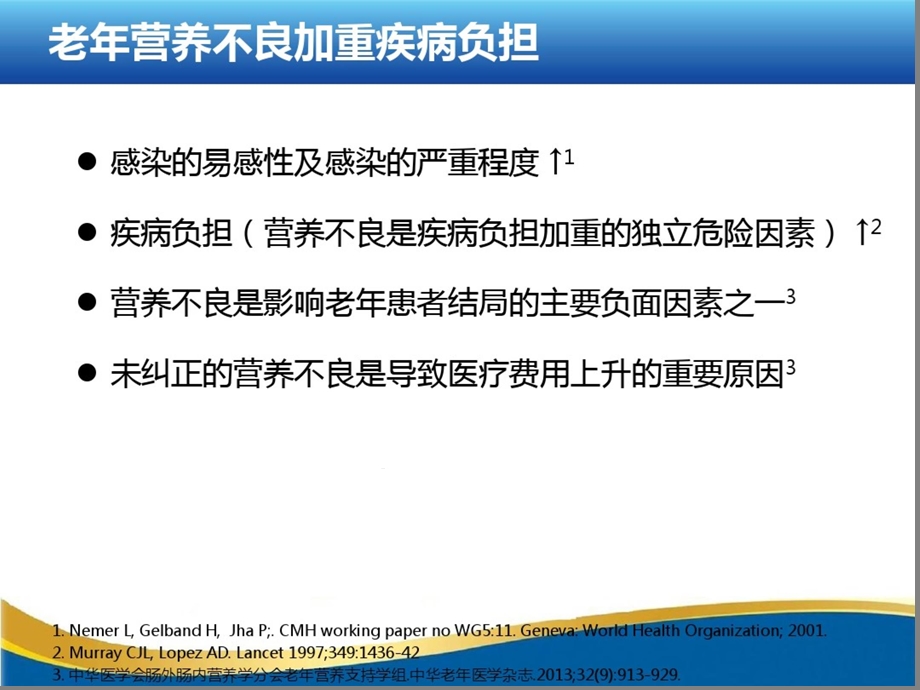 关注老年患者营养不良和ONS的合理应用教材课件.ppt_第3页