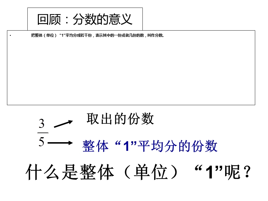 五年级上册北师大版数学分数的再认识二ppt课件.ppt_第1页