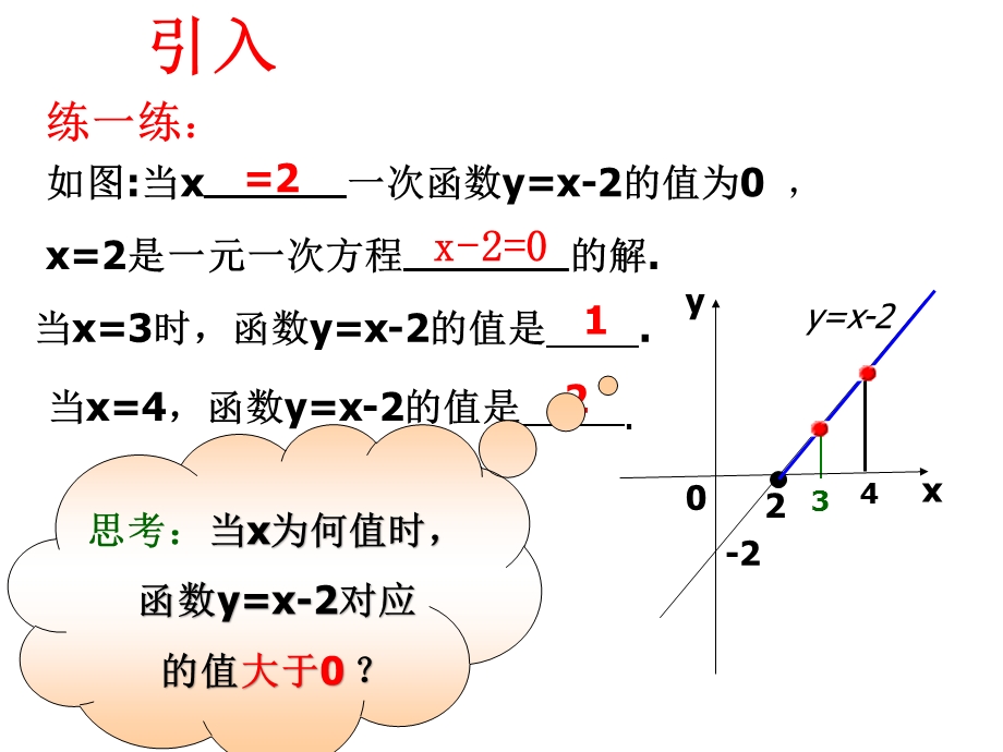 一次函数与一元一次不等式(公开课)ppt课件.ppt_第2页