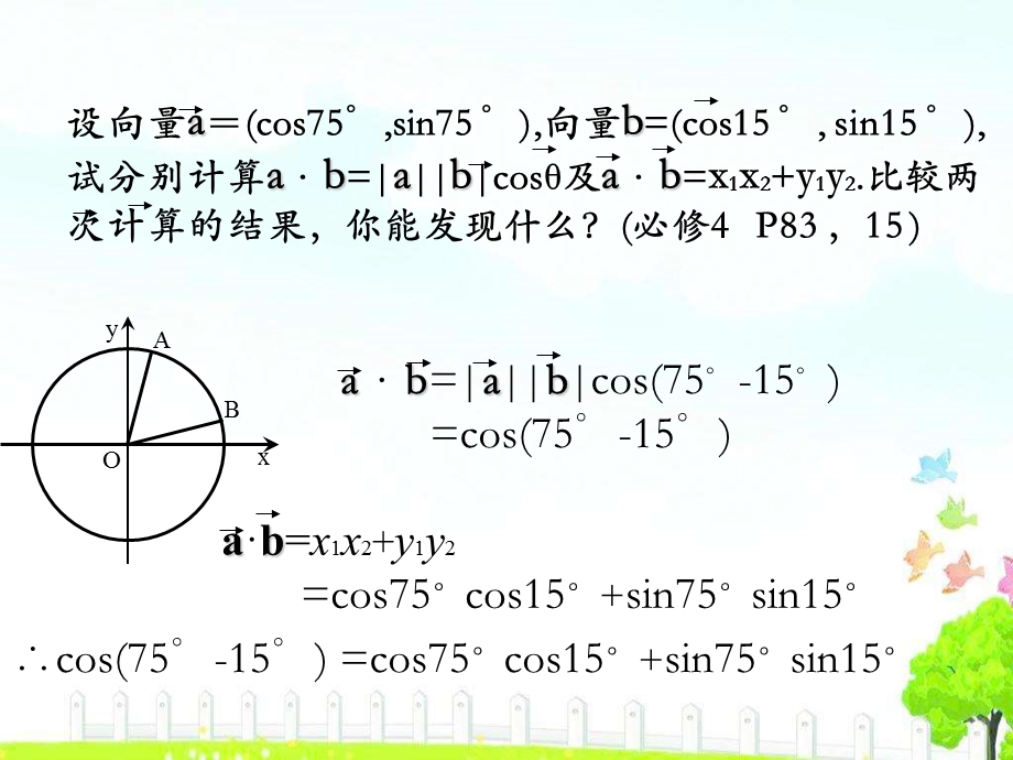 两角和与差的余弦ppt课件.ppt_第2页