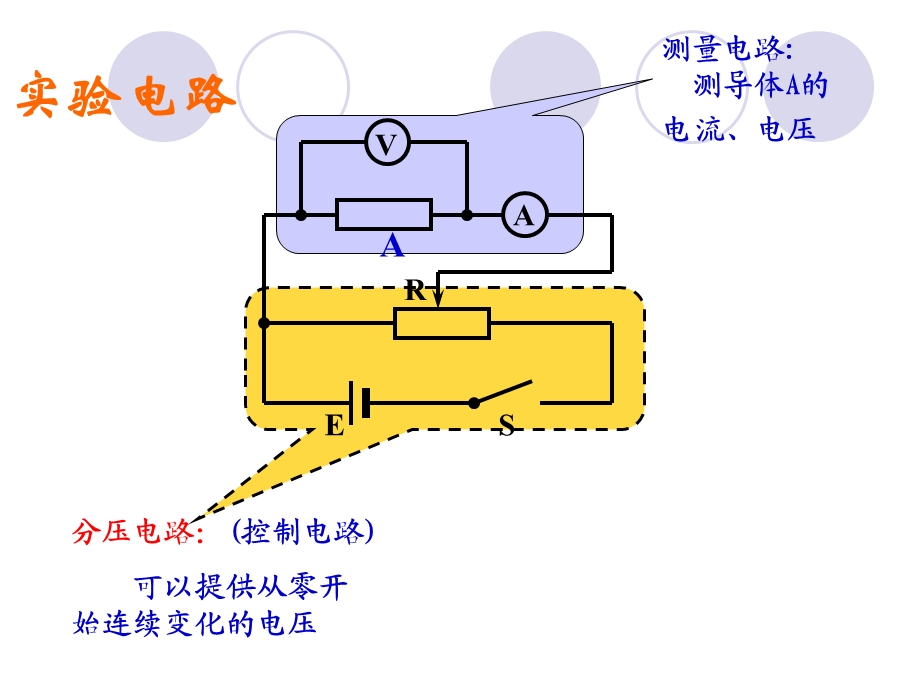 《欧姆定律》(已嵌入flash动画可编辑)ppt课件.ppt_第2页