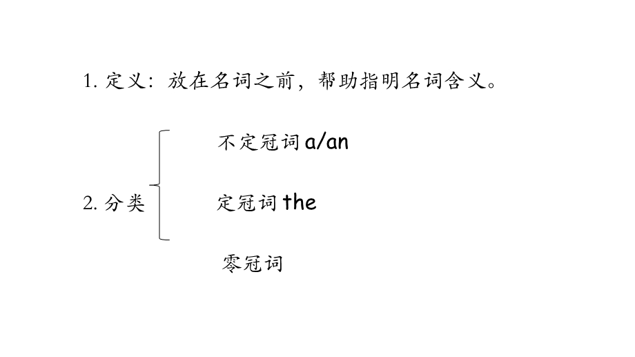 初中英语语法冠词复习课件(27张).pptx_第2页