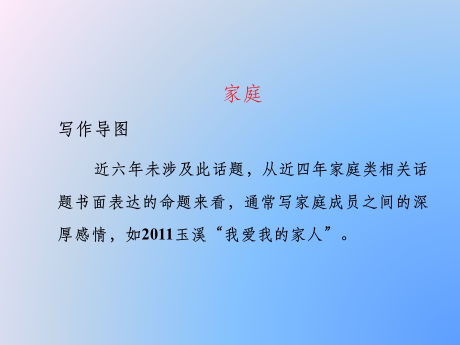 中考英语话题写作ppt课件.ppt_第2页