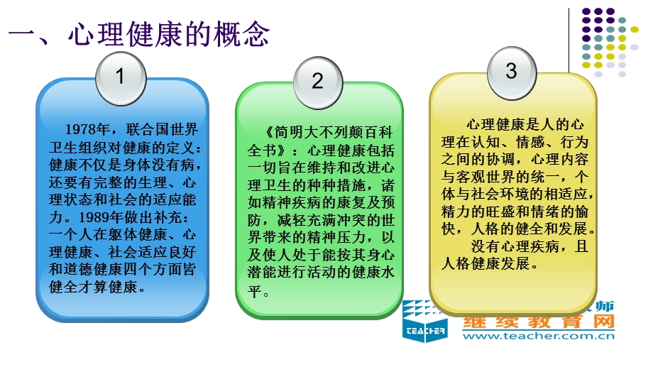 中学生心理健康标准ppt课件.ppt_第3页