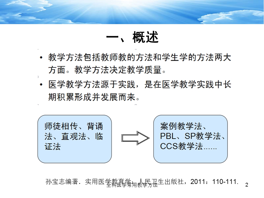 全科医学常用教学方法培训课件.ppt_第2页