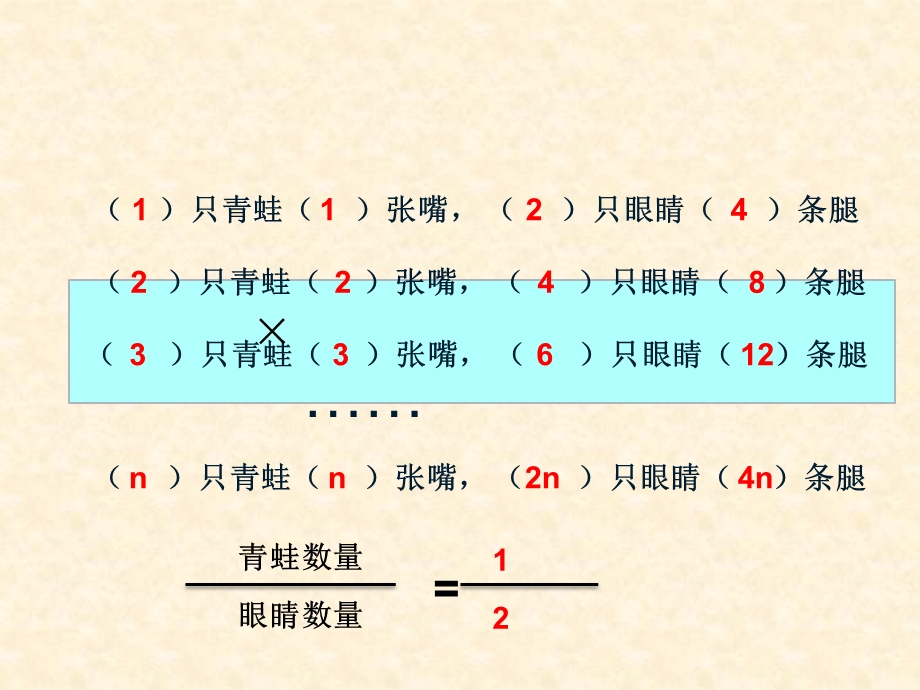 一元一次方程(配套问题)ppt课件.ppt_第3页