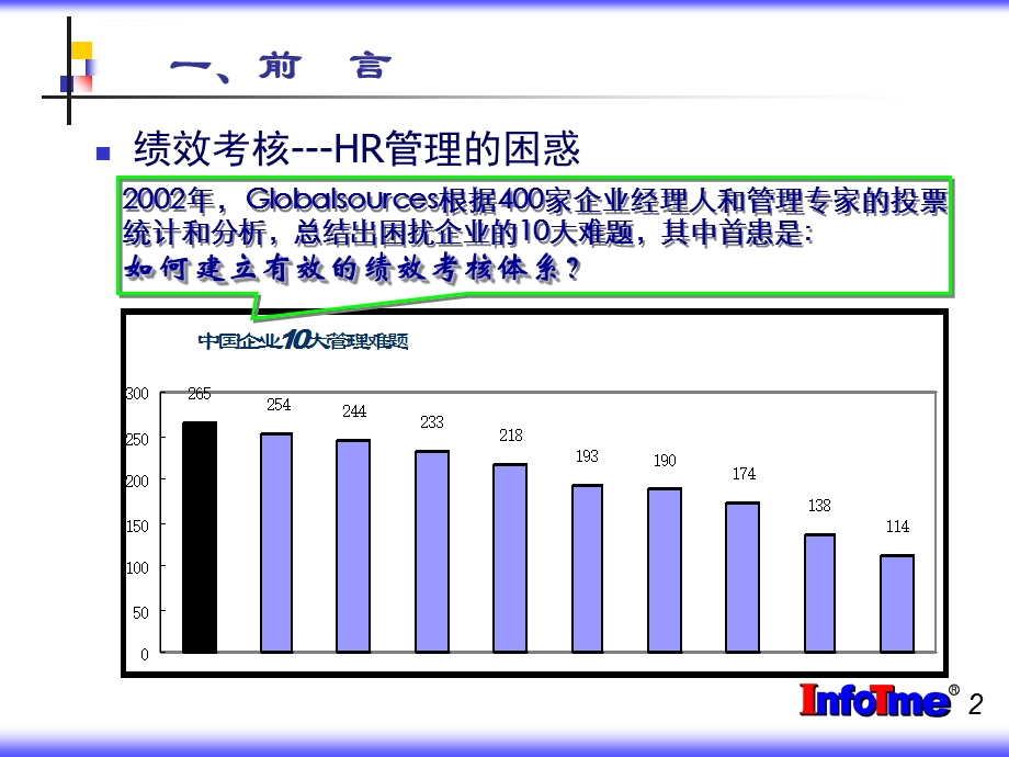 人性激励与绩效考核ppt课件.ppt_第2页