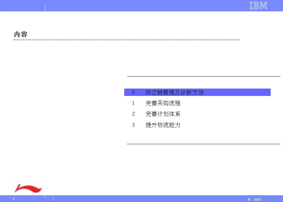 供应链策略之一课件.ppt_第3页