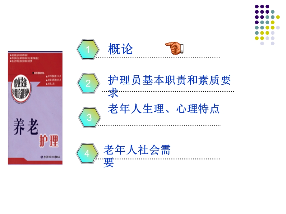 初级养老护理员 课件.ppt_第2页