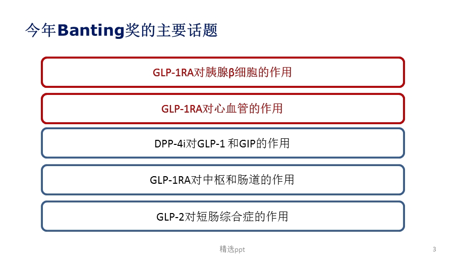 从基础到临床课件.pptx_第3页