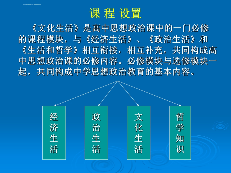 《文化生活》教材解读ppt课件.ppt_第2页