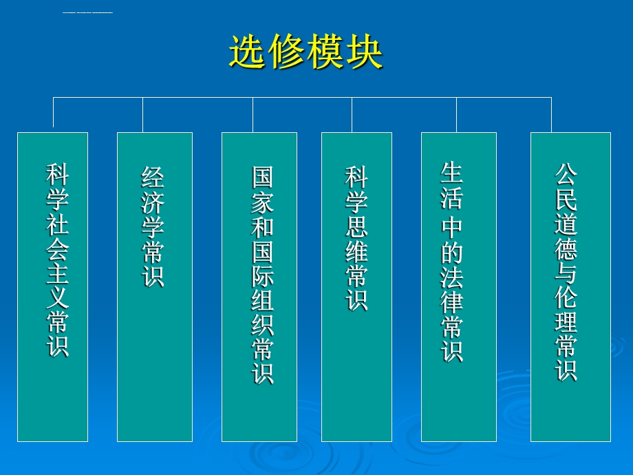 《文化生活》教材解读ppt课件.ppt_第3页