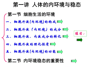 人体的内环境与稳态ppt课件.ppt