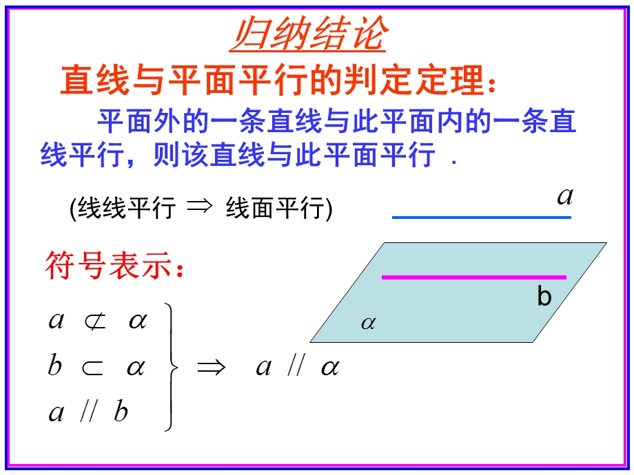 一轮复习直线平面平行的判定及其性质ppt课件.ppt_第3页