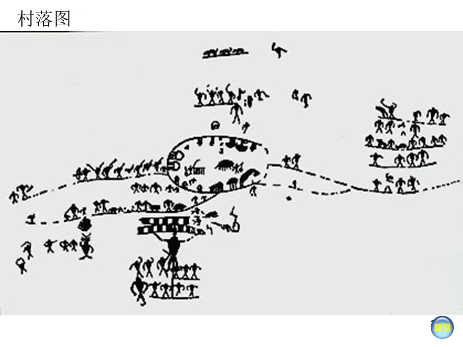 《画画火柴人》ppt课件.ppt_第3页