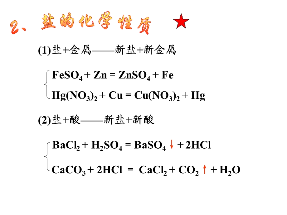 九年级化学化学肥料ppt课件.ppt_第3页