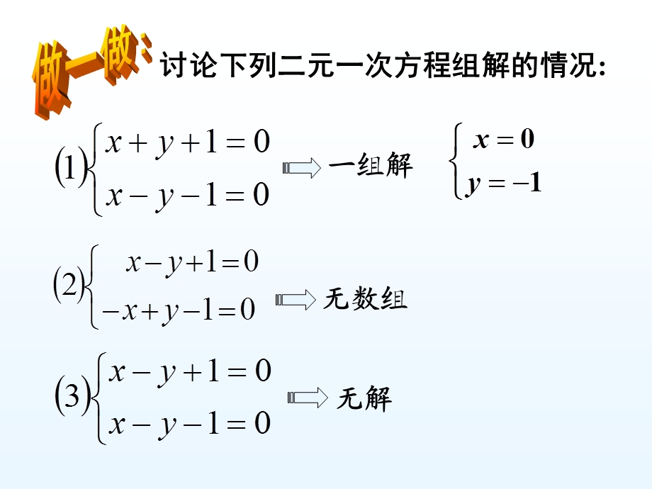 两条直线的交点坐标 两点间的距离ppt课件.ppt_第2页