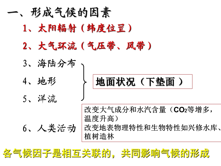 世界的主要气候类型一轮复习ppt课件.ppt_第3页