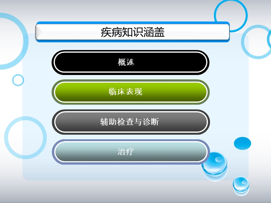 功能失调性子宫出血的病人的护理查房专题知识宣讲培训课件.ppt_第1页