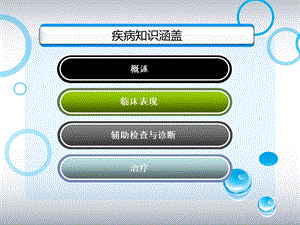 功能失调性子宫出血的病人的护理查房专题知识宣讲培训课件.ppt