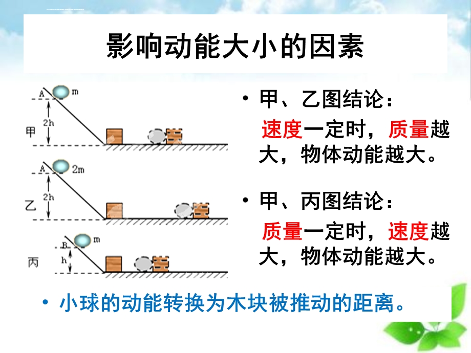 中考物理复习机械能和内能ppt课件.ppt_第3页