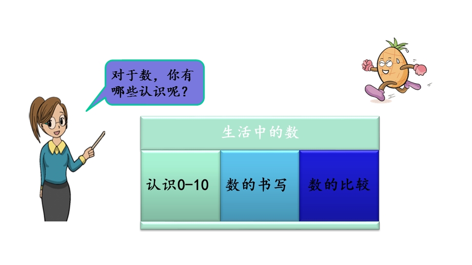 北师大版一年级数学上册期末总复习全部课件(共5课时).pptx_第2页