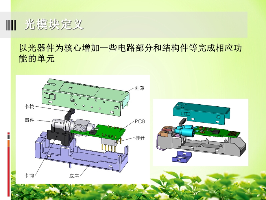 光模块介绍简介课件.ppt_第3页