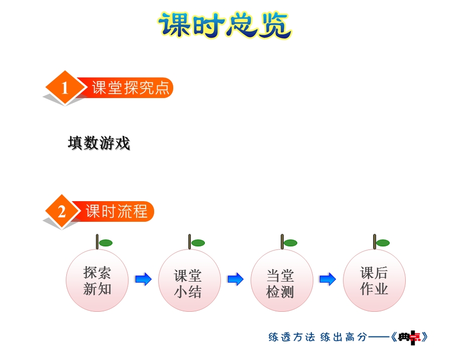 北师大版一年级数学第2课时填数游戏课件.ppt_第2页