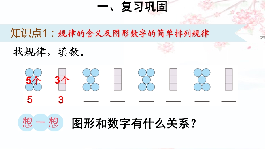 人教版一年级下册数学7、找规律练习课ppt课件.pptx_第3页