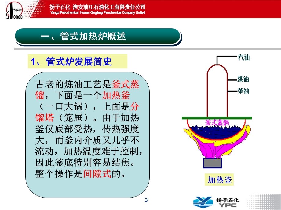 加热炉知识培训(最终版)课件.ppt_第3页