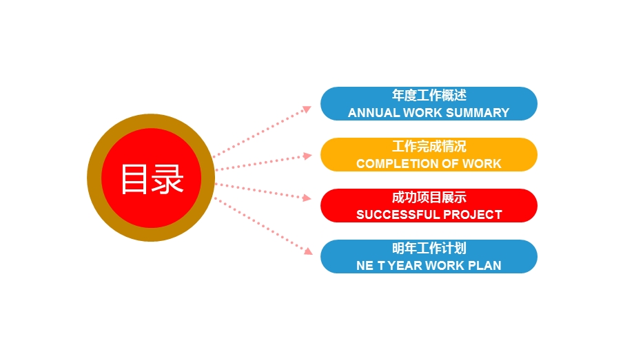 六一儿童成长教育培训卡通经典创意课件模板.pptx_第2页