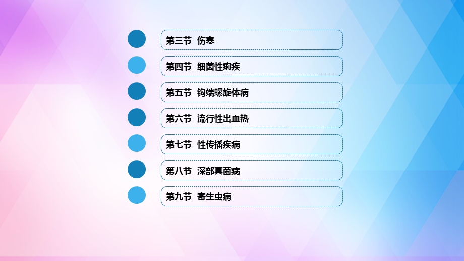 伤寒菌痢流行性出血热病理课件.pptx_第2页