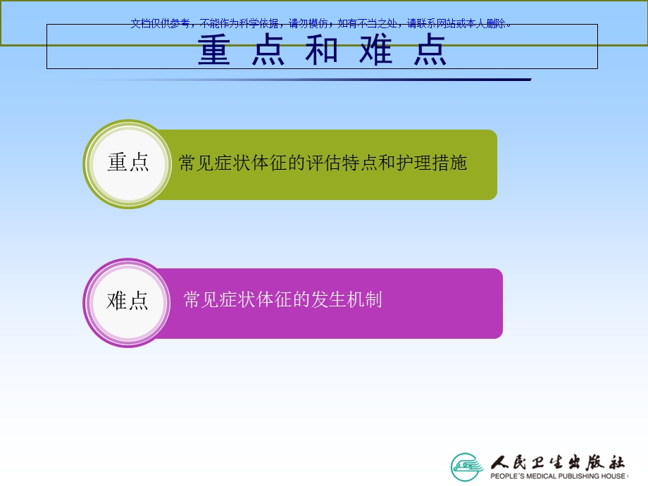 内科护理学消化系统疾病常见症状体征的护理课件.ppt_第2页