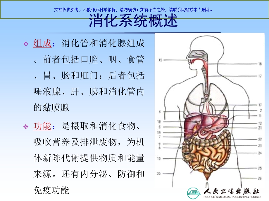 内科护理学消化系统疾病常见症状体征的护理课件.ppt_第3页