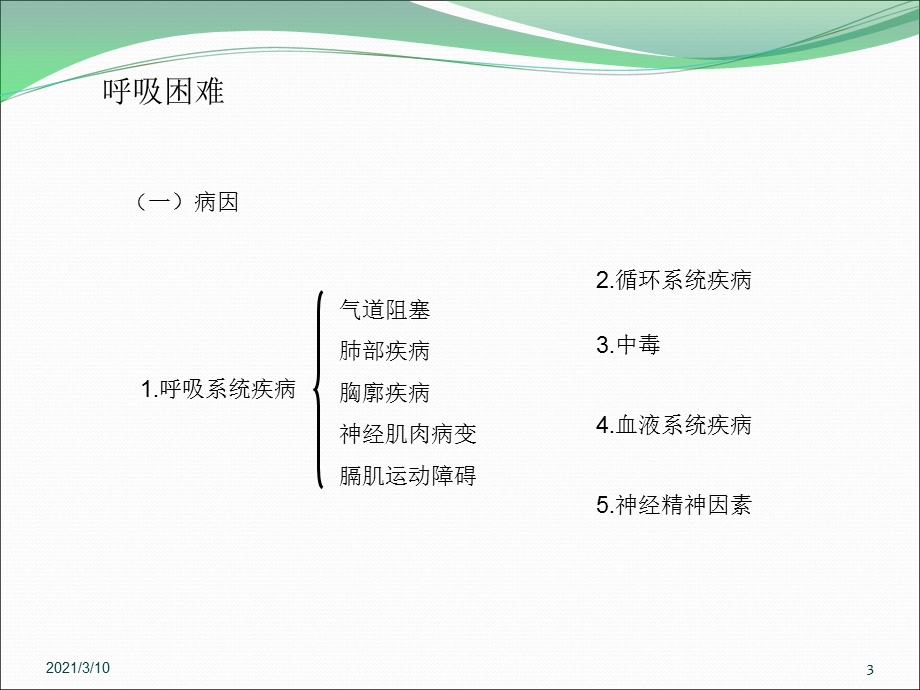 健康评估课件呼吸困难咳嗽咯血.ppt_第3页