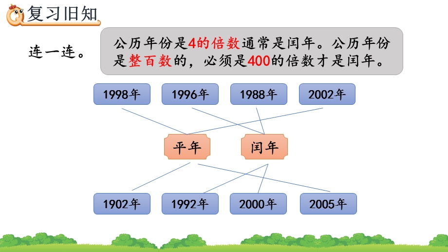 人教版三年级数学下册《练习十七》ppt(优质)课件.pptx_第3页