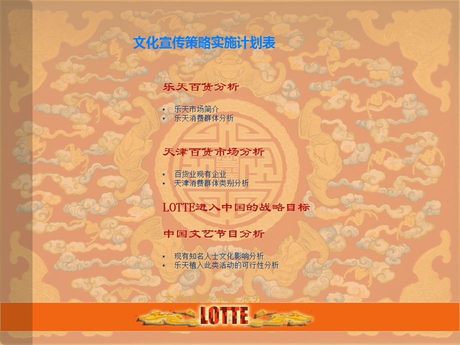 乐天百货市场分析ppt课件.ppt_第3页