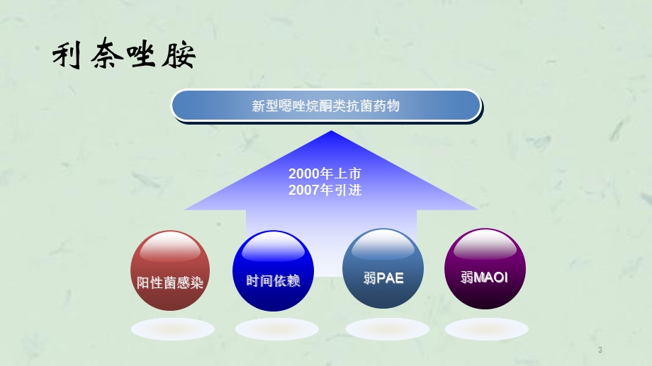 利奈唑胺致血小板减少课件.ppt_第3页